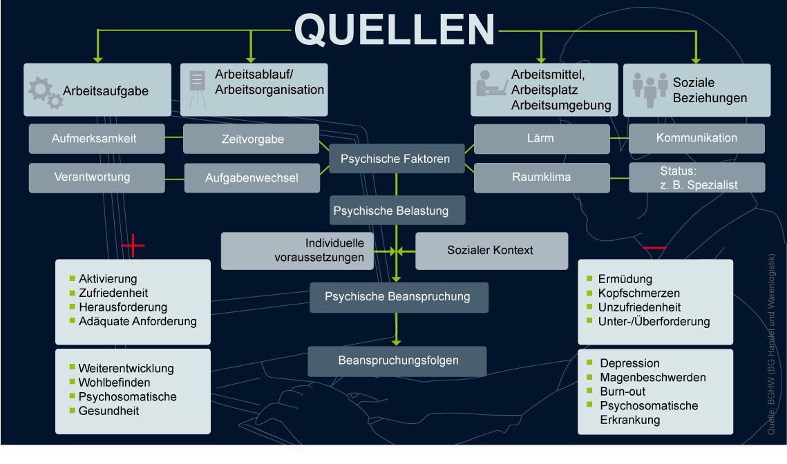 infografik-12